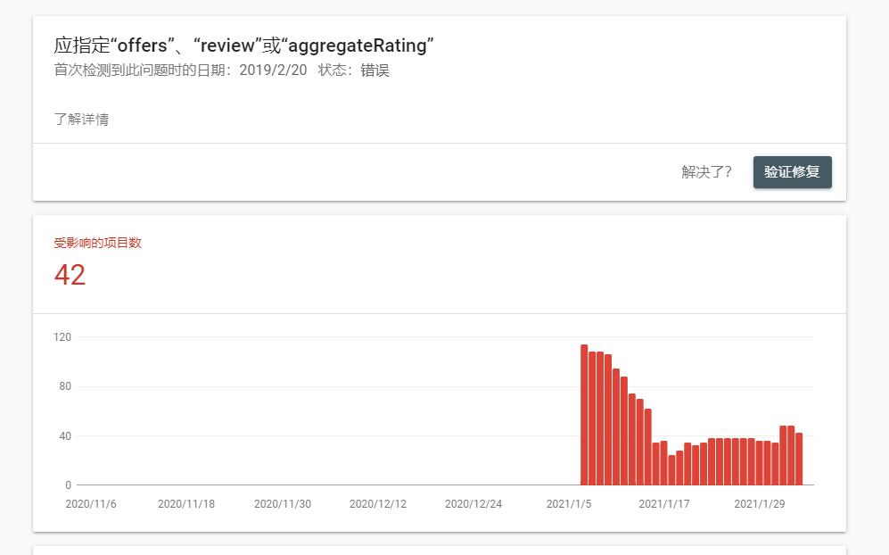 Google Search Console