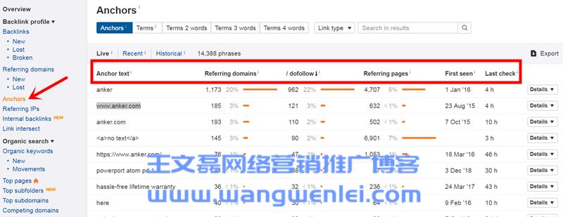 英文SEO工具Ahrefs超详细使用教程（2019最新中文版）