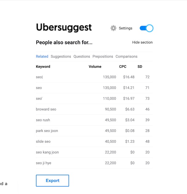图片[5]-谷歌SEO必备插件：Ubersuggest-LyleSeo