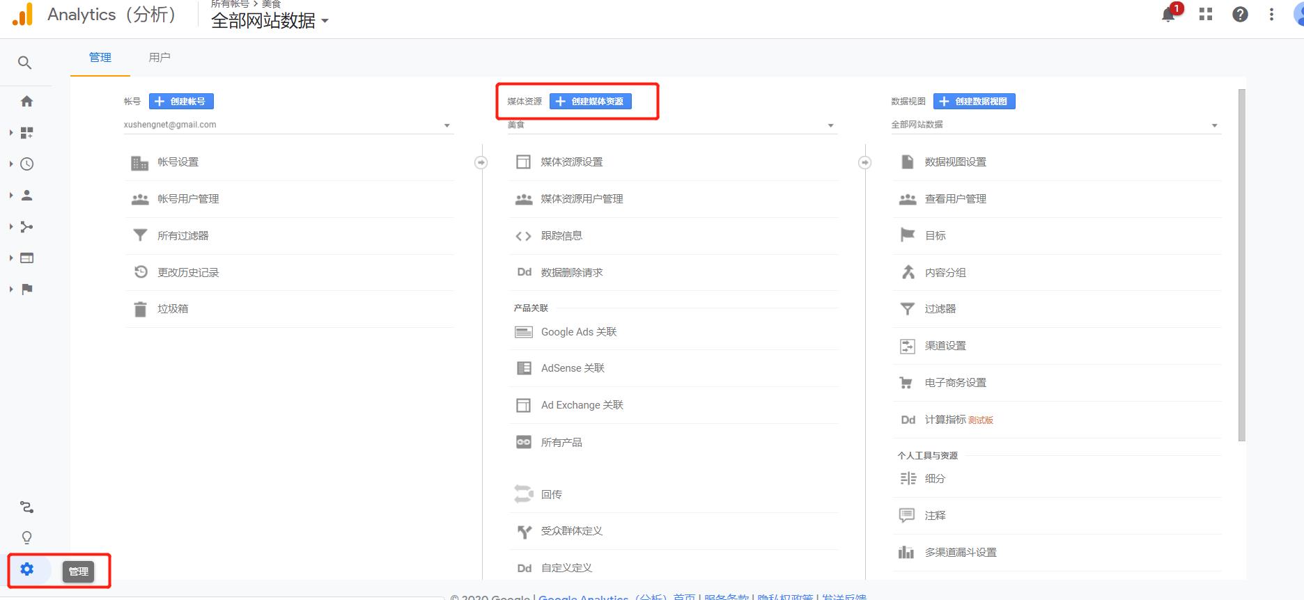 Google Analytics