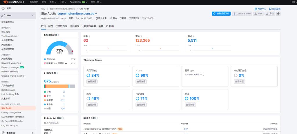 semrush site audit