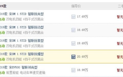 2022SUV比亚迪宋油电混合2022SUV比亚迪宋油电混合17.69万元