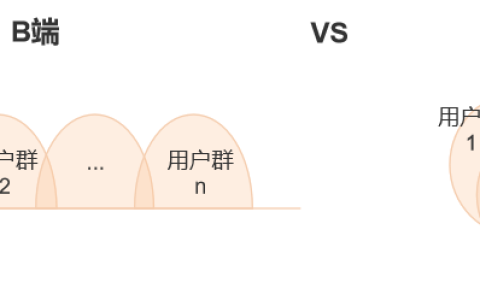 B端产品需求七大特点