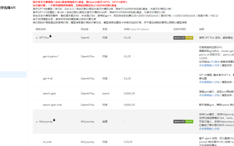 GPT3.5、GPT4及Midjourney中转接口ChatGPT系统KEY使用方法