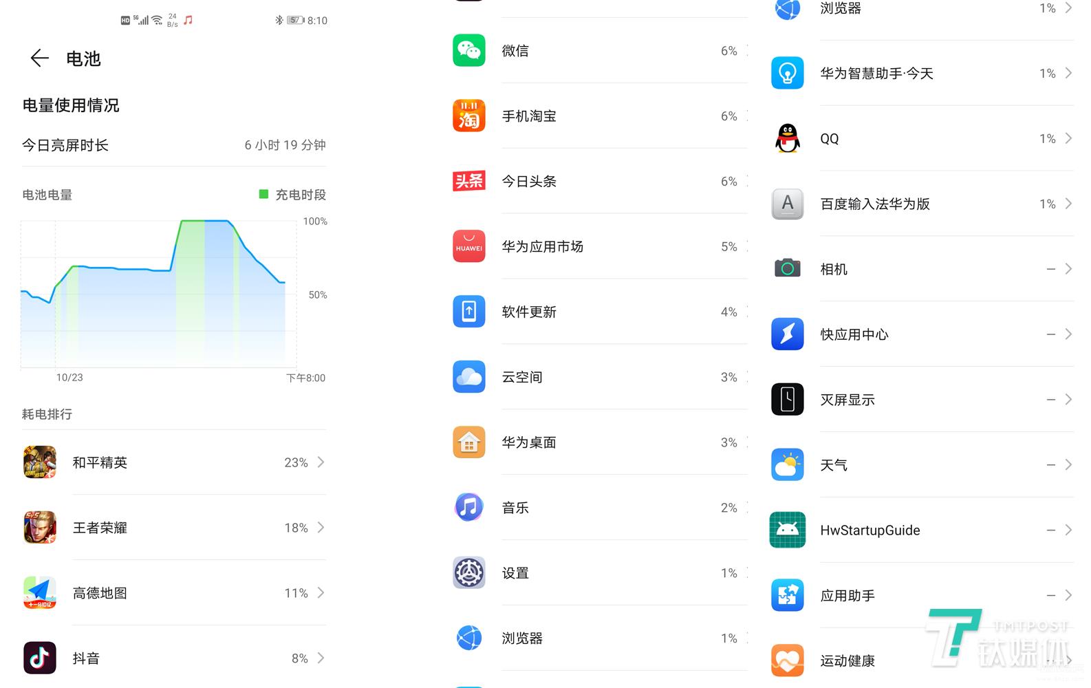 mate40pro参数配置详细（华为Mate40 Pro体验）