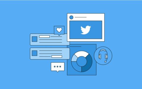 Twitter推特用户分布