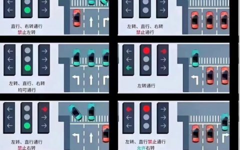 “新版”红绿灯，被骂上了热搜
