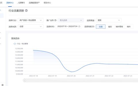 什么是百度观星盘？观星盘有什么用？