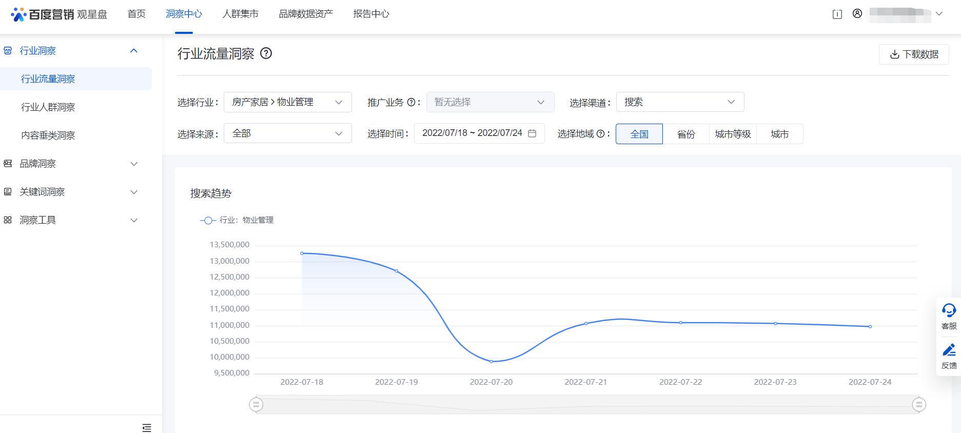 什么是百度观星盘？观星盘有什么用？