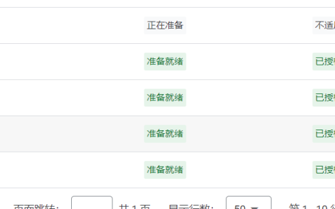 又来狠吹了，分享一个免费的博客，可以开通谷歌广告
