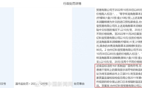 售卖日本核辐射区食品，多个商家被罚！警惕！