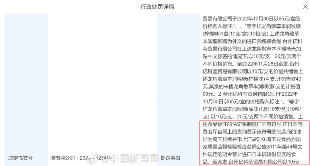 售卖日本核辐射区食品，多个商家被罚！警惕！