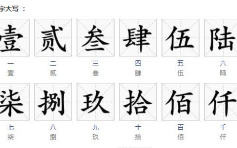 大写数字壹贰叁肆到拾怎么写