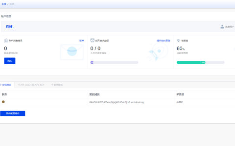 如何获取SendCloud Api参数？