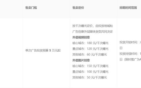 投放微信朋友圈广告怎么收费？