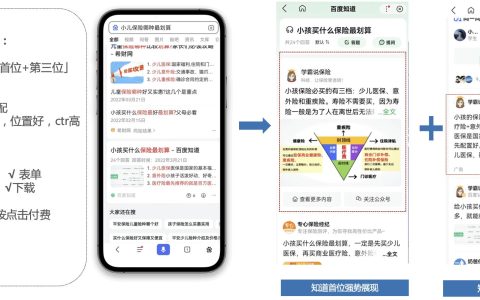 百度知道(知识营销)广告在哪里展现？