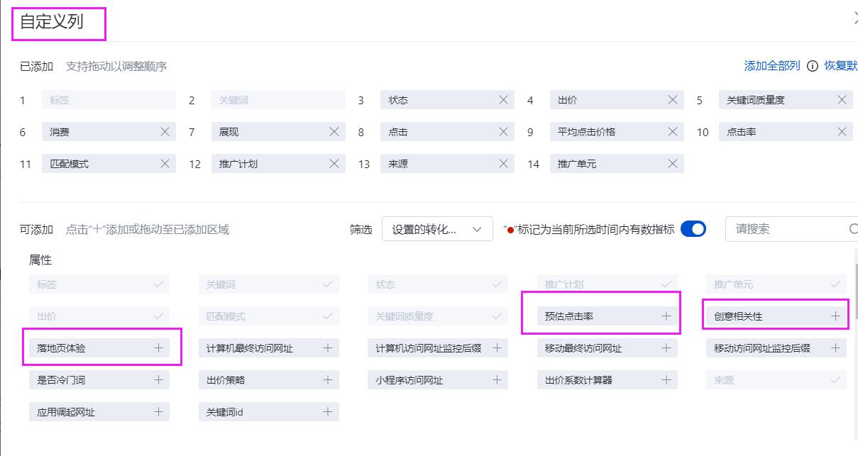 百度竞价关键词质量度不同质量分说明了什么？