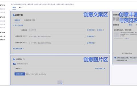 百度竞价创意丰富度是什么？哪些维度影响创意丰富度？