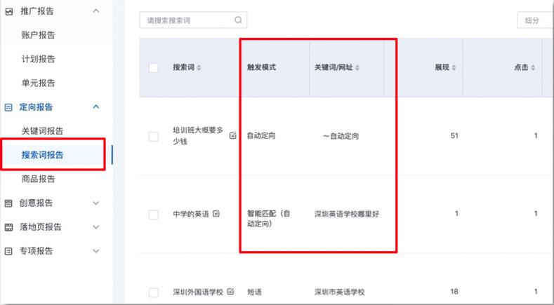 百度竞价自动定向有什么作用？