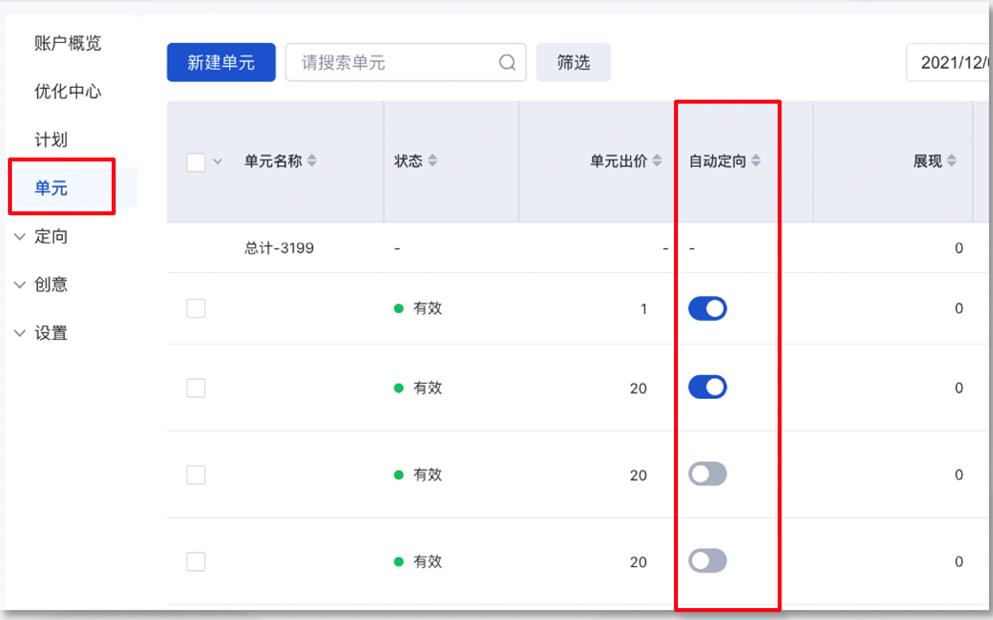 百度竞价自动定向有什么作用？