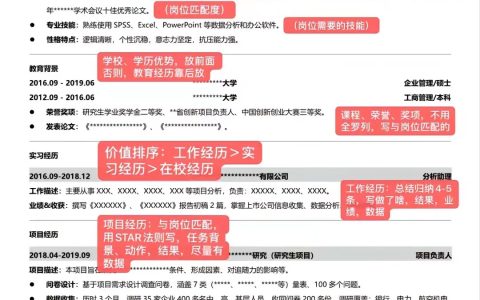 竞价员面试简历内容模板