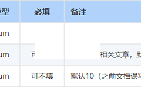 织梦百度小程序获取文章内容接口