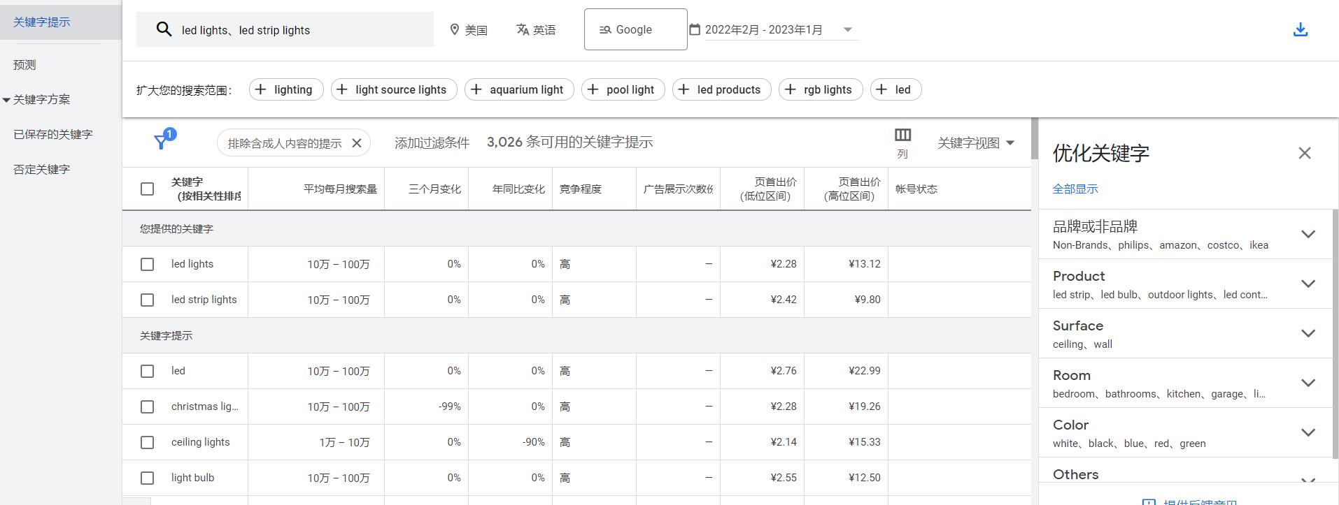 Keywords Planner出现结果