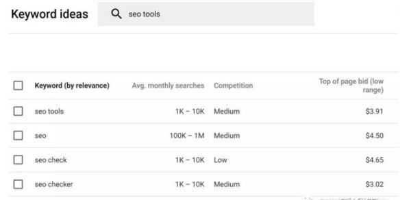 Google Keyword Planner