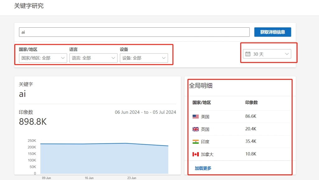 图片[3]-使用Bing站长平台查询关键词的搜索量-LyleSeo