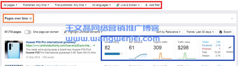 英文SEO工具Ahrefs超详细使用教程（2019最新中文版）