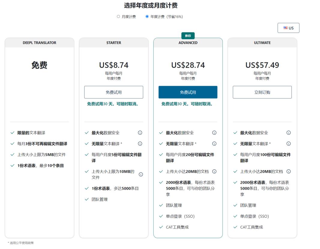 DeepL翻译费用与价格