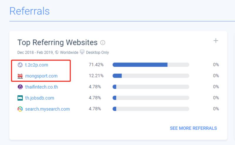 图片[5]-Thisshop泰国电商B2C网站案例分析（流量/SEO/用户体验）-LyleSeo