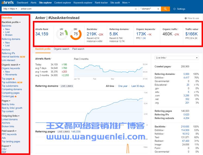 英文SEO工具Ahrefs超详细使用教程（2019最新中文版）