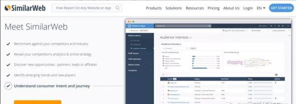 SimilarWeb