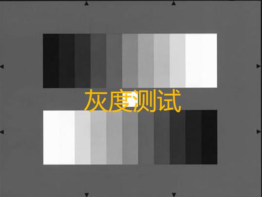 灰度测试