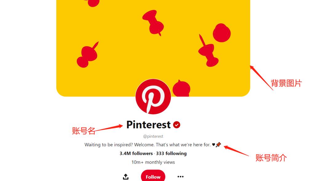 图片[2]-Pinterest推广技巧教程（账号搭建至发布优化）-LyleSeo
