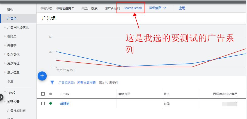 【Google Ads】做测试必用的A B Test，你学会了吗？