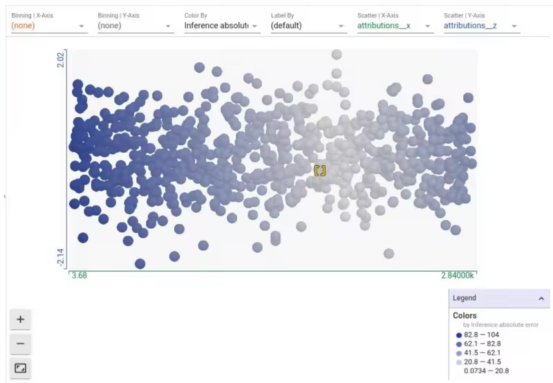 Google_VisualAnalysis_XAI-800x554-1.pngo_