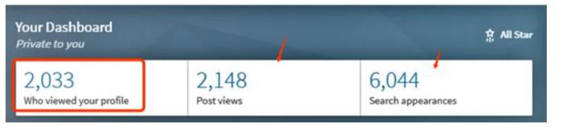 Who viewed your profile