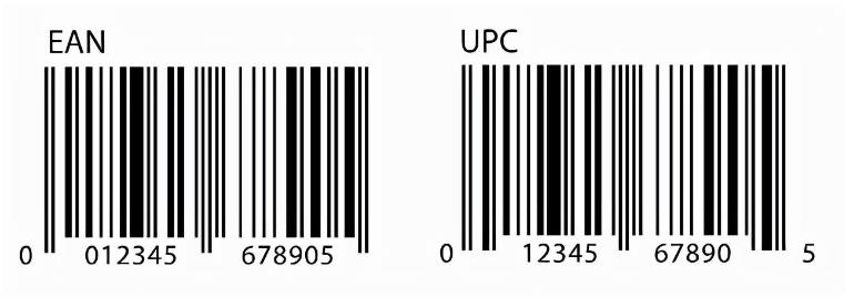 EAN码和UPC码的区别是什么
