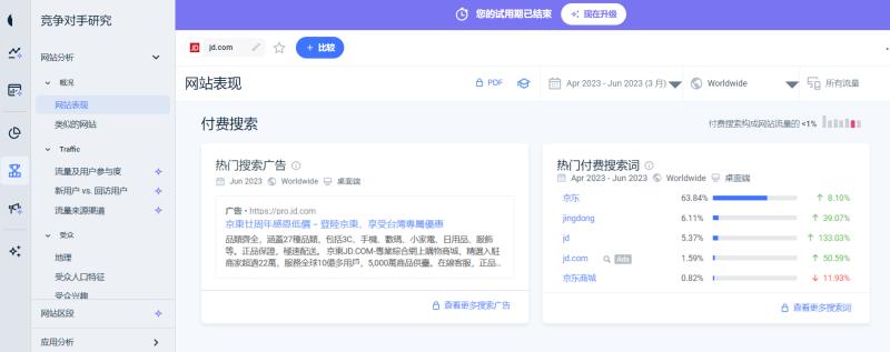 图片[5]-SimilarWeb - 竞争同行网站流量分析工具-LyleSeo