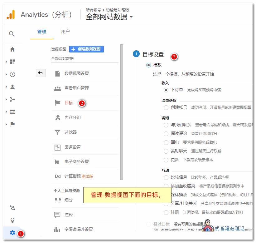 Google Analytics目标