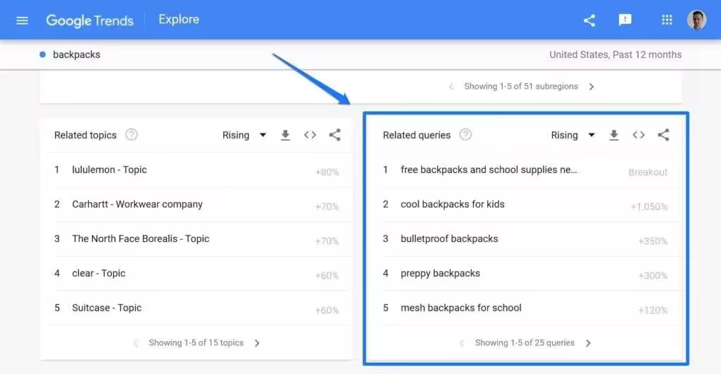 backpack-related-search-terms-1024x532-1.jpgo_