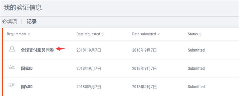 Payoneer（派安盈）注册教程