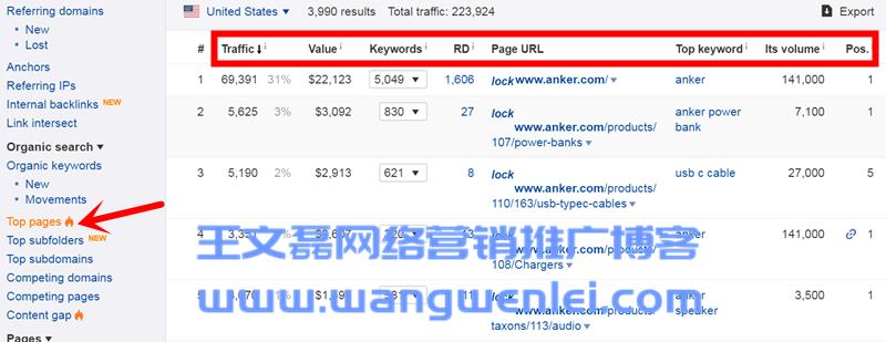 英文SEO工具Ahrefs超详细使用教程（2019最新中文版）