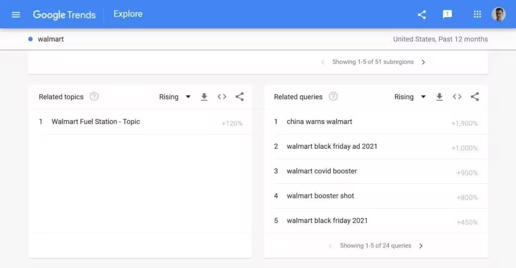 check-brand-perception-on-google-trends-for-seo-1024x532-1.jpgo_