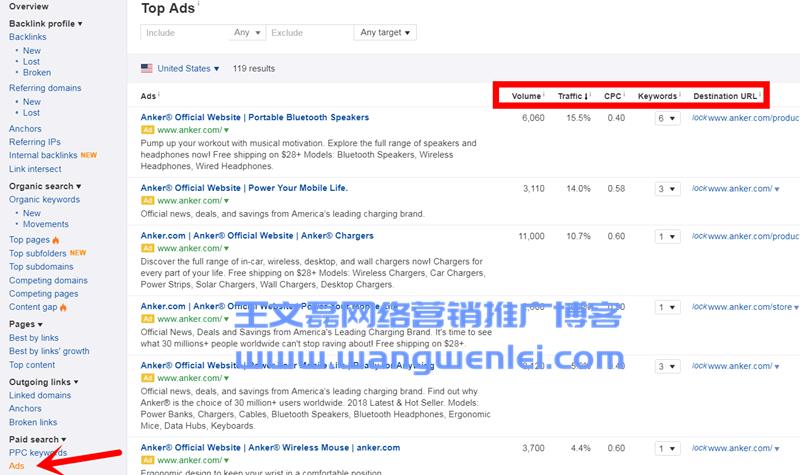 英文SEO工具Ahrefs超详细使用教程（2019最新中文版）