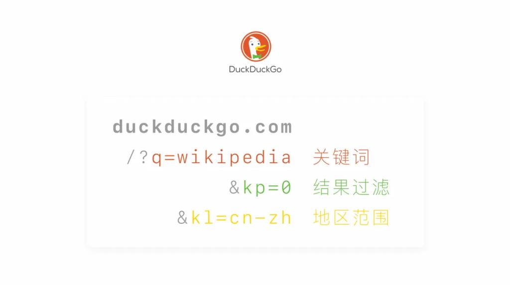 图片[3]-DuckDuckGo搜索引擎入口-LyleSeo