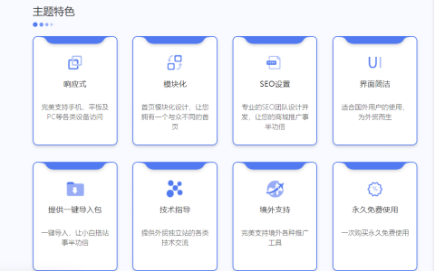 wordpress跨境电商独立站主题