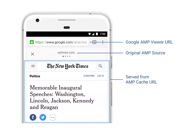 google-amp-publisher-URL-2.pngo_